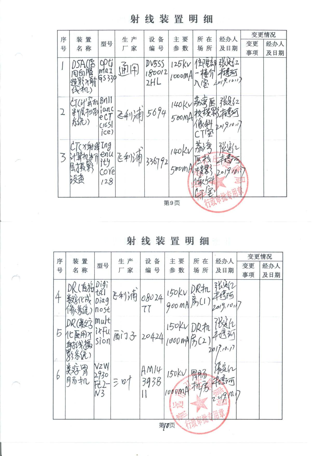 放射診療許可副本2